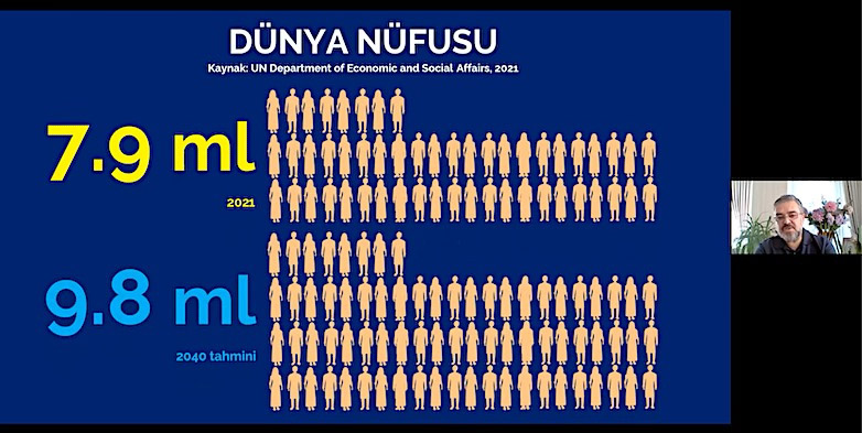 AGÜ Akademi’den “Sürdürülebilir Yaşam ve Şehir” Eğitimi